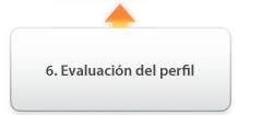 Evaluación del perfil