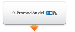 Promoción del CCA