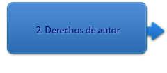 Derechos de autor