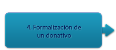 Formalización del donativo