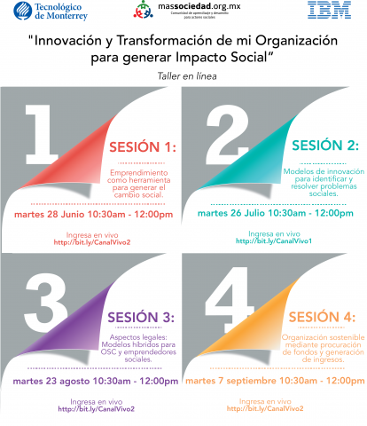 “Innovación y Transformación de mi Organización para generar Impacto Social”.